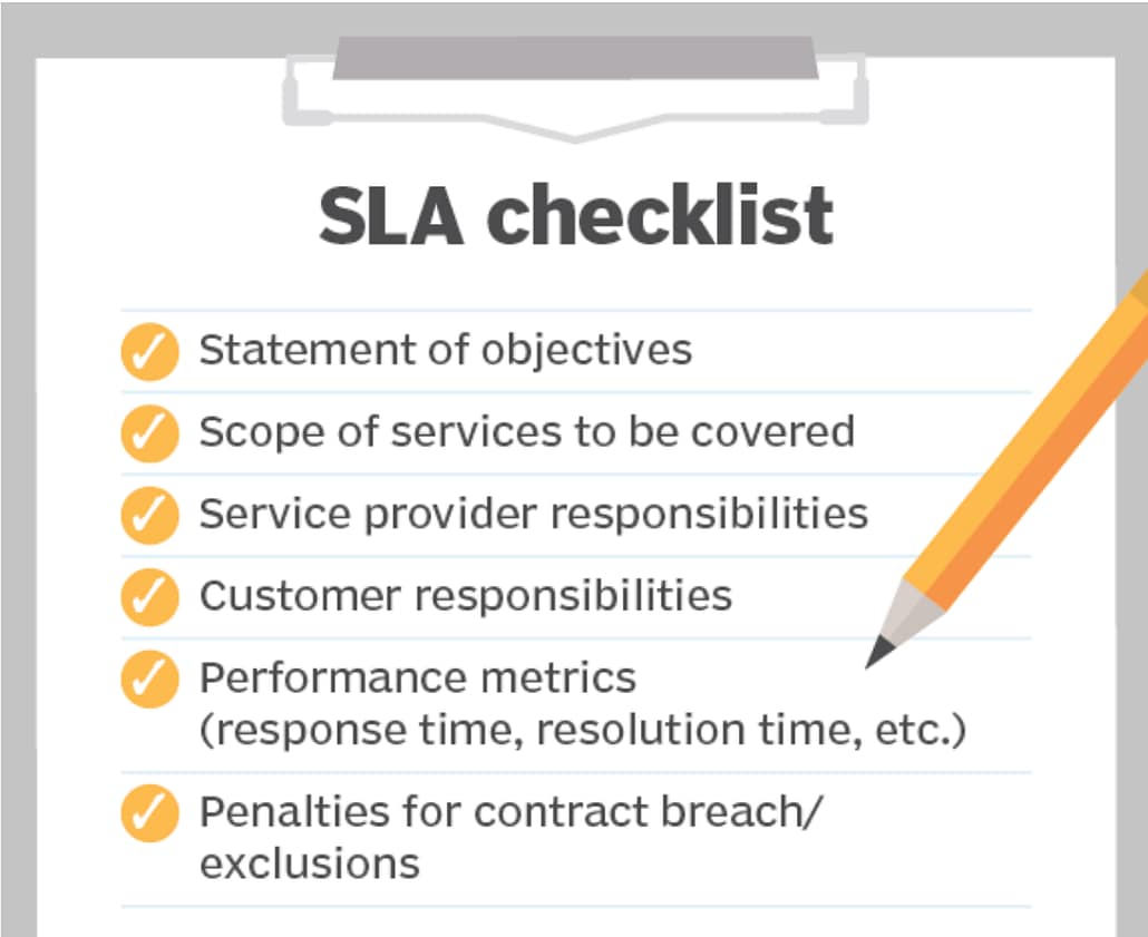 Titelbild zum Beitrag: Erstellung eines Service Level Agreements (SLA)